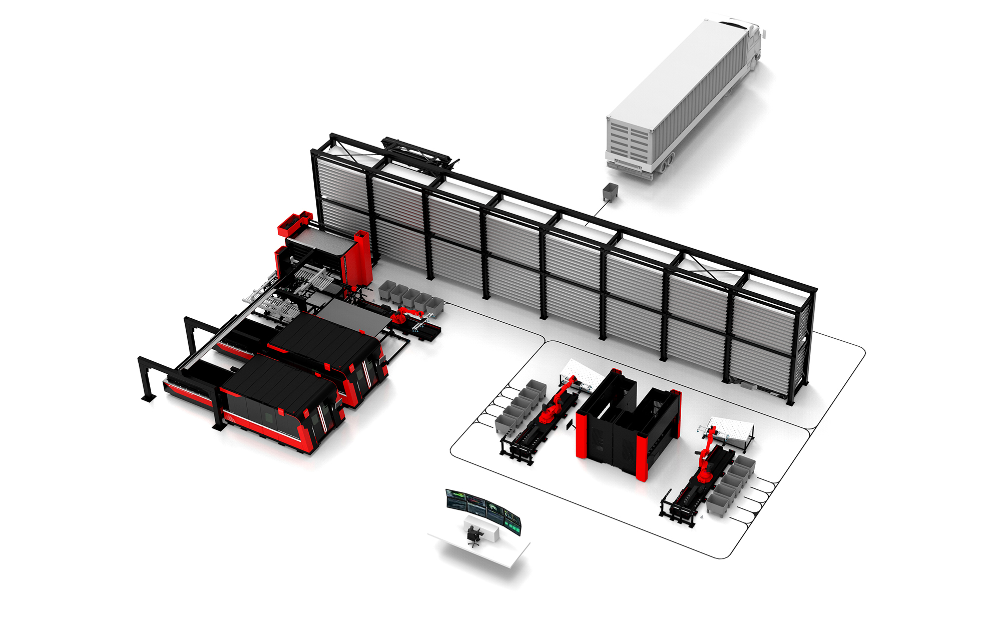 D-Smart factory solutions 智慧工廠解決方案